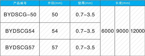林西螺旋式声测管现货规格尺寸